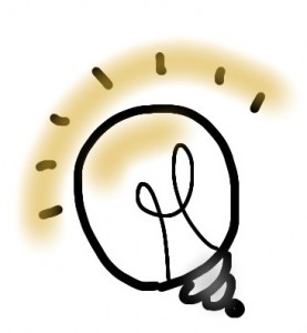 Bright Ideas Great Ideas from Graphic Facilitation