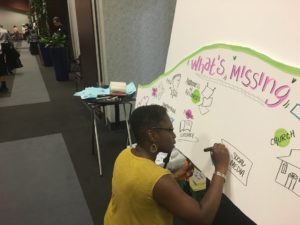 Lisa Nelson Graphic Recording #Cincytakesonpoverty What's Missing