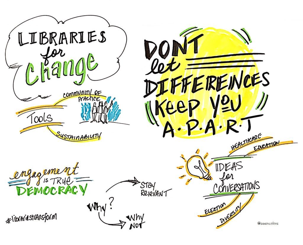 #librariestransform sketchnotes American Library Association NCDD