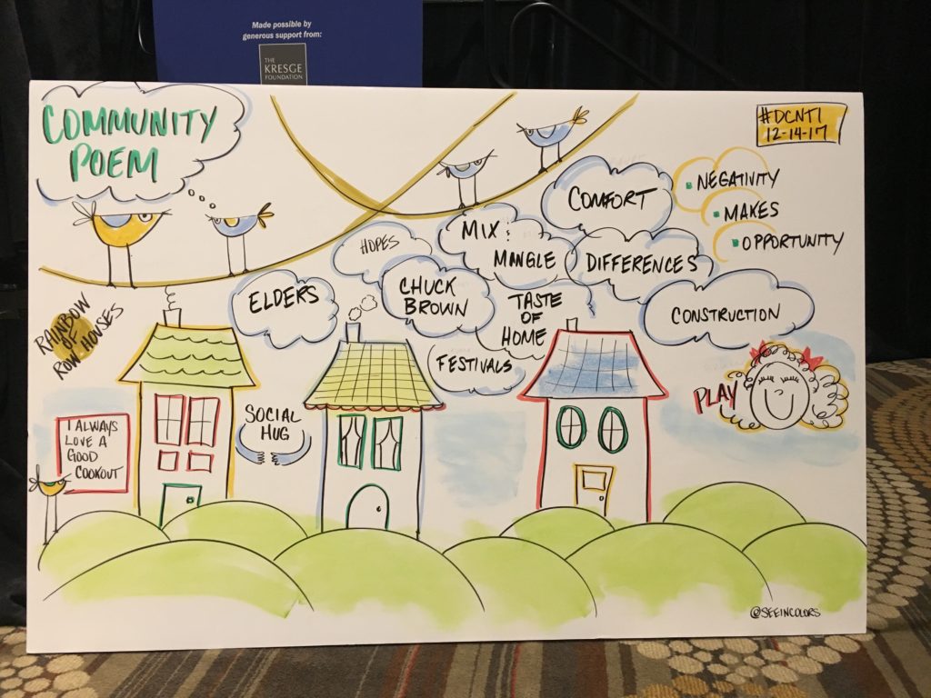 #DCNTI Neighborworks America Graphic Recording