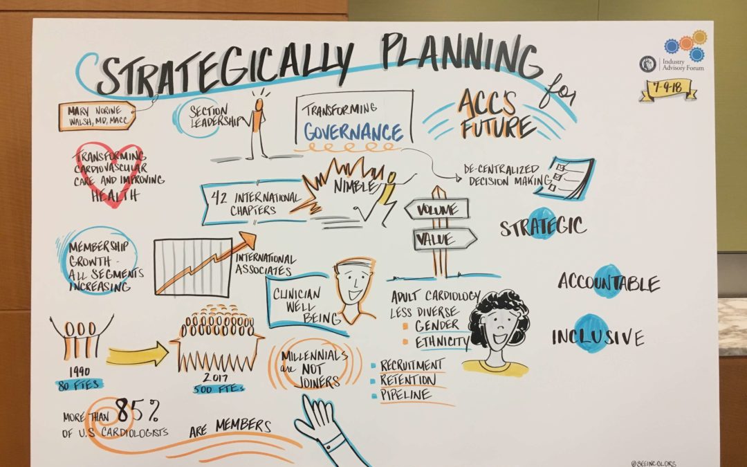 3 Ways Graphic Recording is Improving the Healthcare Industry