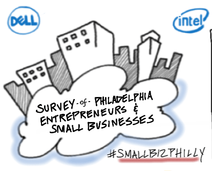 Dell Small Business Think Tank, Philadelphia