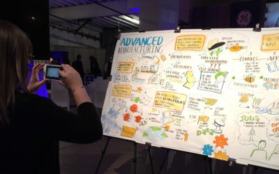 Project: GE Advanced Manufacturing Summit