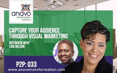 My Podcast Interview: Capture You Audience Through Visual Marketing