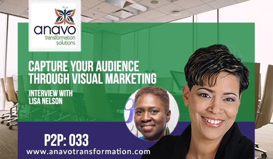 My Podcast Interview: Capture You Audience Through Visual Marketing