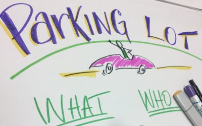 A Simple Facilitation Technique: The Parking Lot