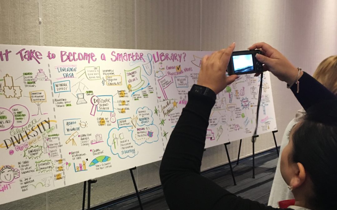 Project: Graphic Recording for the OCLC Conference – “Smarter Libraries”