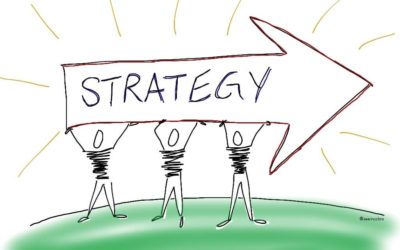 The Season for Strategic Planning