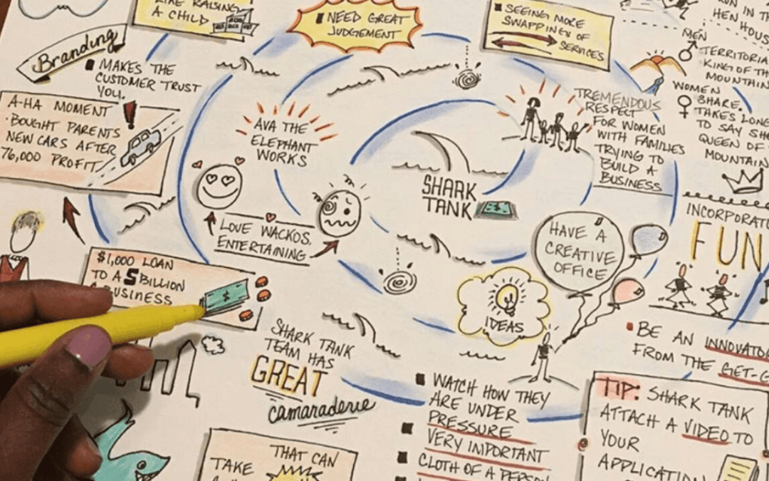 How You Can Energize Learning with Sketchnotes