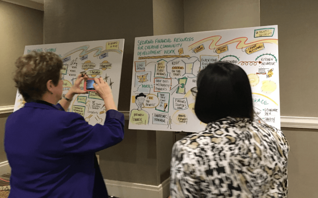 Neighborworks America - Washington, DC Graphic Recording and Facilitation