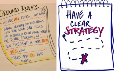 3 Must Haves For Your Next Strategy Meeting