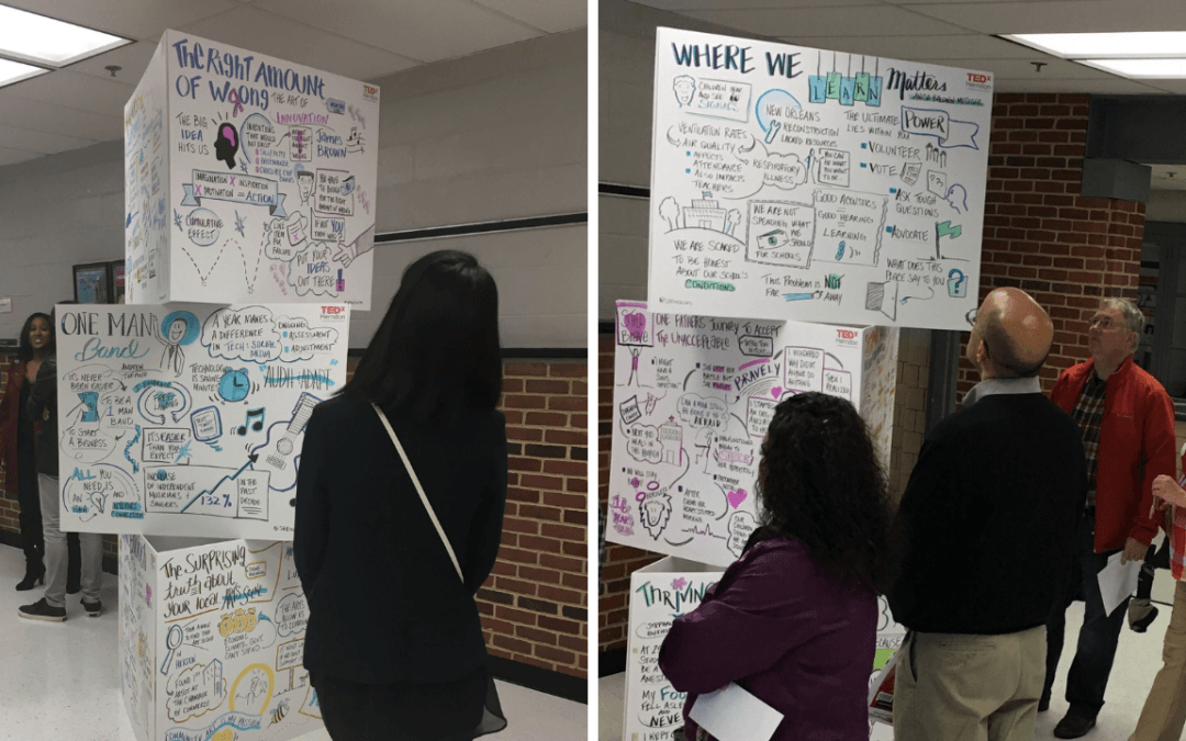 Creative Displays with Visual Notes