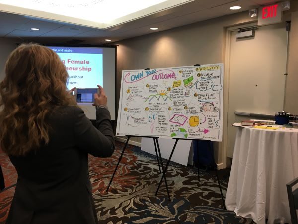 Graphic Recording Howard County Chamber