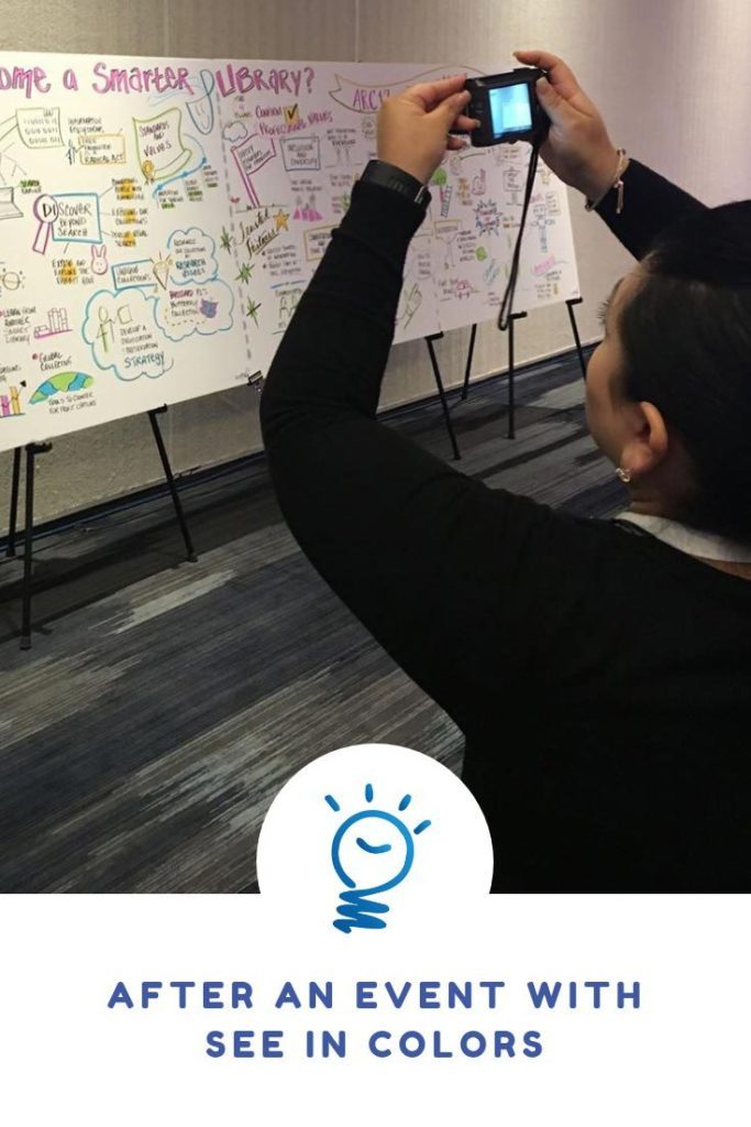 What happens after your graphic recording event