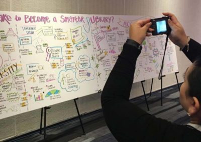 Participants Stay Engaged with Visual Notes