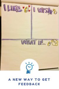 Receiving feedback is an important part of the completion and strategy process of any project, no matter what field or industry your business is in! However, providing feedback to a team member or project partner can be a delicate balance of constructive criticism and presenting ideas to spark something positively. 