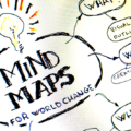 mind mapping for projects