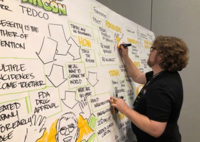 Graphic Recording at Expo