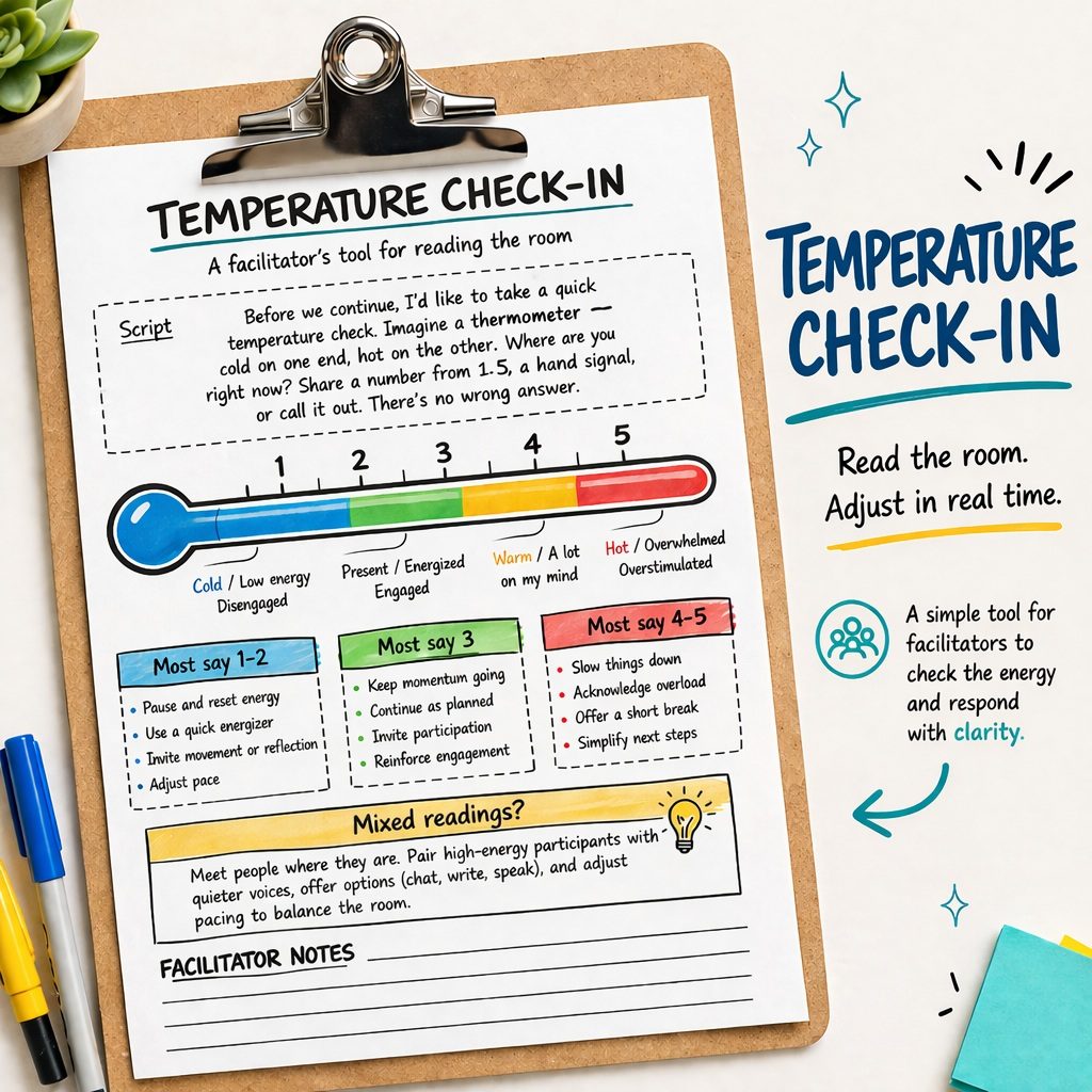 Free Facilitator Tool – Temperature Check-In | Graphic Recording ...